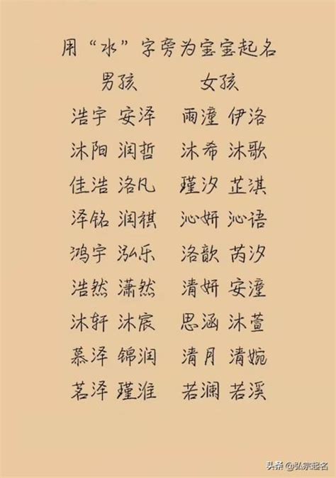 水的名字|有关水的寓意好的名字（精选1555个）